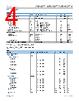 ADA4077-4ARZ-R7 Datasheet HTML 4Page - Analog Devices 