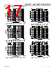 ADA4522-2ARMZ-R7 Datasheet HTML 17Page - Analog Devices 