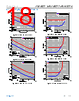 ADA4522-2ARMZ-R7 Datasheet HTML 18Page - Analog Devices 