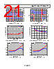 ADA4177-2ARZ-R7 Datasheet HTML 21Page - Analog Devices 