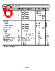 ADA4610-2ARMZ-R7 Datasheet HTML 6Page - Analog Devices 
