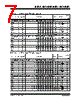 93LC76B-E/MS Datasheet HTML 7Page - Microchip Technology 
