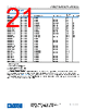 AD8628WAUJZ-R7 Datasheet HTML 21Page - Analog Devices 