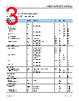 AD8629WARZ-R7 Datasheet HTML 3Page - Analog Devices 
