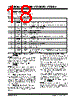 TC1303A-AO2EUN Datasheet HTML 18Page - Microchip Technology 