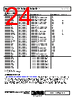 ADA4891-2ARMZ-R7 Datasheet HTML 24Page - Analog Devices 