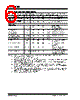 TC1303B-AO2EUN Datasheet HTML 6Page - Microchip Technology 