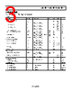 ADA4004-2ARZ-R7 Datasheet HTML 3Page - Analog Devices 