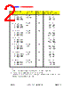 SSO-CLD-R1 Datasheet HTML 2Page - DOMINANT Semiconductors 