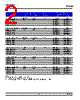 DMRG-SJS-RQ Datasheet HTML 2Page - DOMINANT Semiconductors 