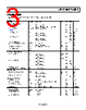 AD8617WARZ-R7 Datasheet HTML 3Page - Analog Devices 