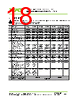 84275-R1 Datasheet HTML 18Page - VAT Group AG 