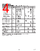 OP196 Datasheet HTML 4Page - Analog Devices 