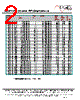 EC1210A-R33 Datasheet HTML 2Page - ECM Electronics Limited. 