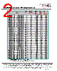 EC0603A-R22 Datasheet HTML 2Page - ECM Electronics Limited. 