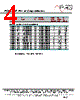 LNQ32T-R27 Datasheet HTML 4Page - ECM Electronics Limited. 