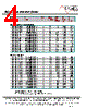 MF1303T-R12 Datasheet HTML 4Page - ECM Electronics Limited. 