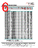 MF1303T-R82 Datasheet HTML 6Page - ECM Electronics Limited. 