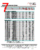 MF1303T-R82 Datasheet HTML 7Page - ECM Electronics Limited. 