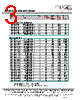 MF1303T-R82 Datasheet HTML 3Page - ECM Electronics Limited. 