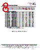 MF1304T-R56 Datasheet HTML 8Page - ECM Electronics Limited. 
