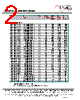 MF1501T-120 Datasheet HTML 2Page - ECM Electronics Limited. 