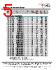 MF1501T-120 Datasheet HTML 5Page - ECM Electronics Limited. 