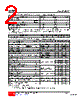 UT2327-AE3-R Datasheet HTML 2Page - Unisonic Technologies 