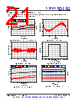 ADC3910CSSS Datasheet HTML 21Page - Texas Instruments 