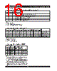 IDT7130LA55TFGI Datasheet HTML 16Page - Integrated Device Technology 