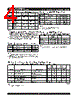 IDT7130LA55TFGI Datasheet HTML 4Page - Integrated Device Technology 