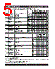 IDT7130LA55TFGI Datasheet HTML 5Page - Integrated Device Technology 