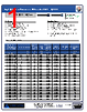 AISC-Q0603HQ-R21 Datasheet HTML 1Page - Abracon Corporation 