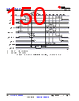 TDA4VEN...Q1 Datasheet HTML 150Page - Texas Instruments 