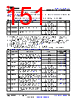 TDA4VEN...Q1 Datasheet HTML 151Page - Texas Instruments 