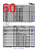TDA4VEN...Q1 Datasheet HTML 60Page - Texas Instruments 