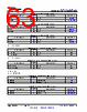 TDA4VEN...Q1 Datasheet HTML 63Page - Texas Instruments 