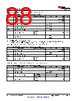 TDA4VEN...Q1 Datasheet HTML 88Page - Texas Instruments 