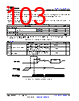 TDA4VEN...Q1 Datasheet HTML 103Page - Texas Instruments 
