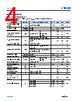 LT8349ACBZ-R7 Datasheet HTML 4Page - Analog Devices 