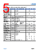 LT8349ACBZ-R7 Datasheet HTML 5Page - Analog Devices 