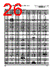 PPC405GPR-3JB266 Datasheet HTML 26Page - Applied Micro Circuits Corporation 