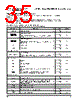 PPC405GPR-3JB266Z Datasheet HTML 35Page - Applied Micro Circuits Corporation 