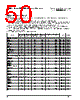 PPC405GPR-3JB266Z Datasheet HTML 50Page - Applied Micro Circuits Corporation 