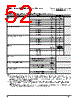 PPC405GPR-3JB266Z Datasheet HTML 52Page - Applied Micro Circuits Corporation 