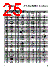 PPC405GPR-3JB333 Datasheet HTML 25Page - Applied Micro Circuits Corporation 