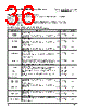 PPC405GPR-3JB333Z Datasheet HTML 36Page - Applied Micro Circuits Corporation 