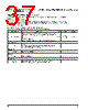 PPC405GPR-3JB333Z Datasheet HTML 37Page - Applied Micro Circuits Corporation 