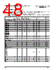 PPC405GPR-3JB333Z Datasheet HTML 48Page - Applied Micro Circuits Corporation 