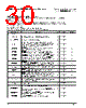 PPC405GPR-3JB400 Datasheet HTML 30Page - Applied Micro Circuits Corporation 